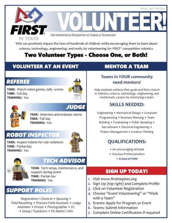 2019 FIRST in Texas Volunteer Flyer Roles