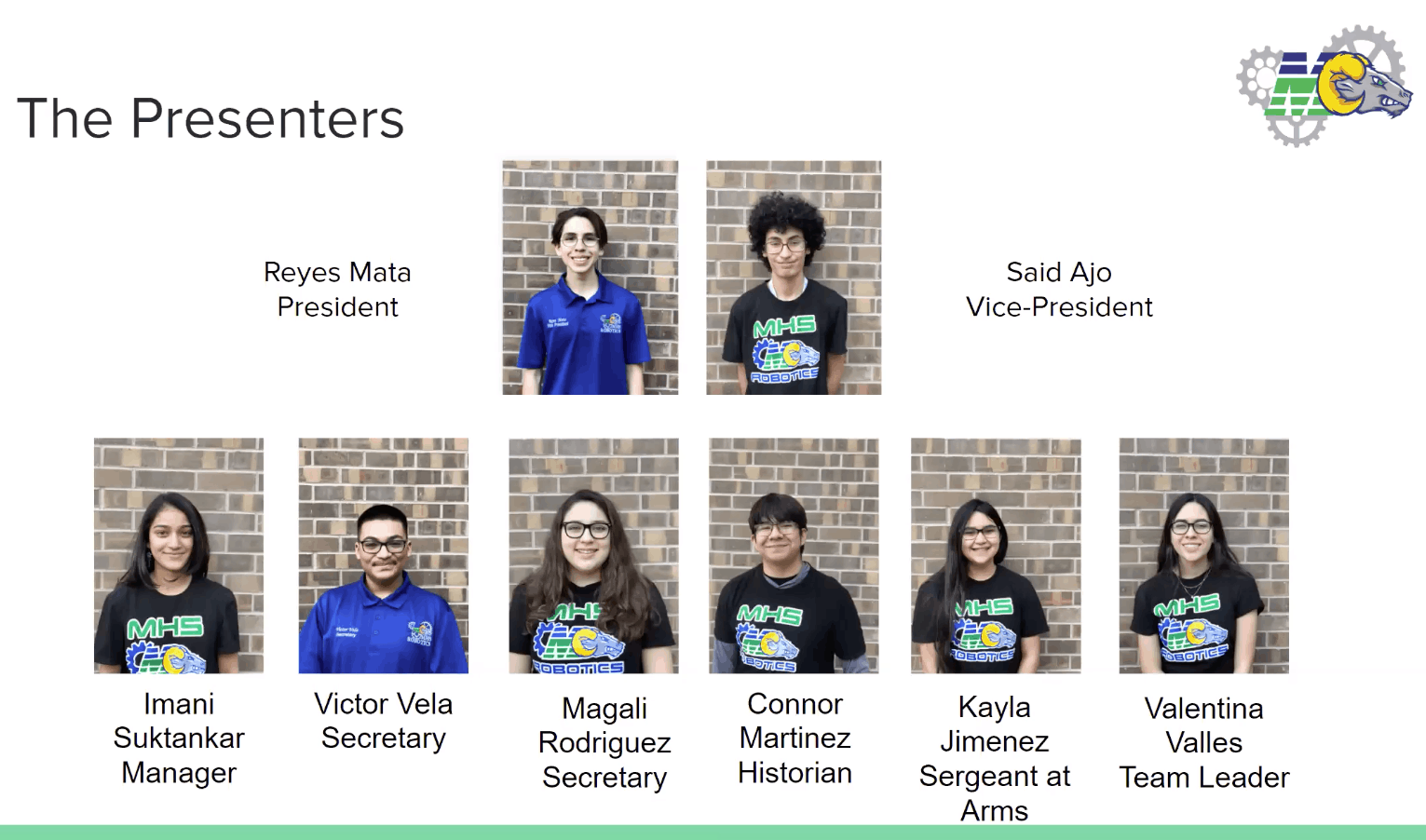 Montwood Robotics Presenters - FIRST in Texas FTC Panhandle Plains/West Virtual Conference