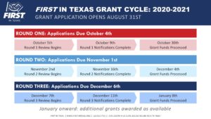 FIRST in Texas Grants Calendar for 2020-2021