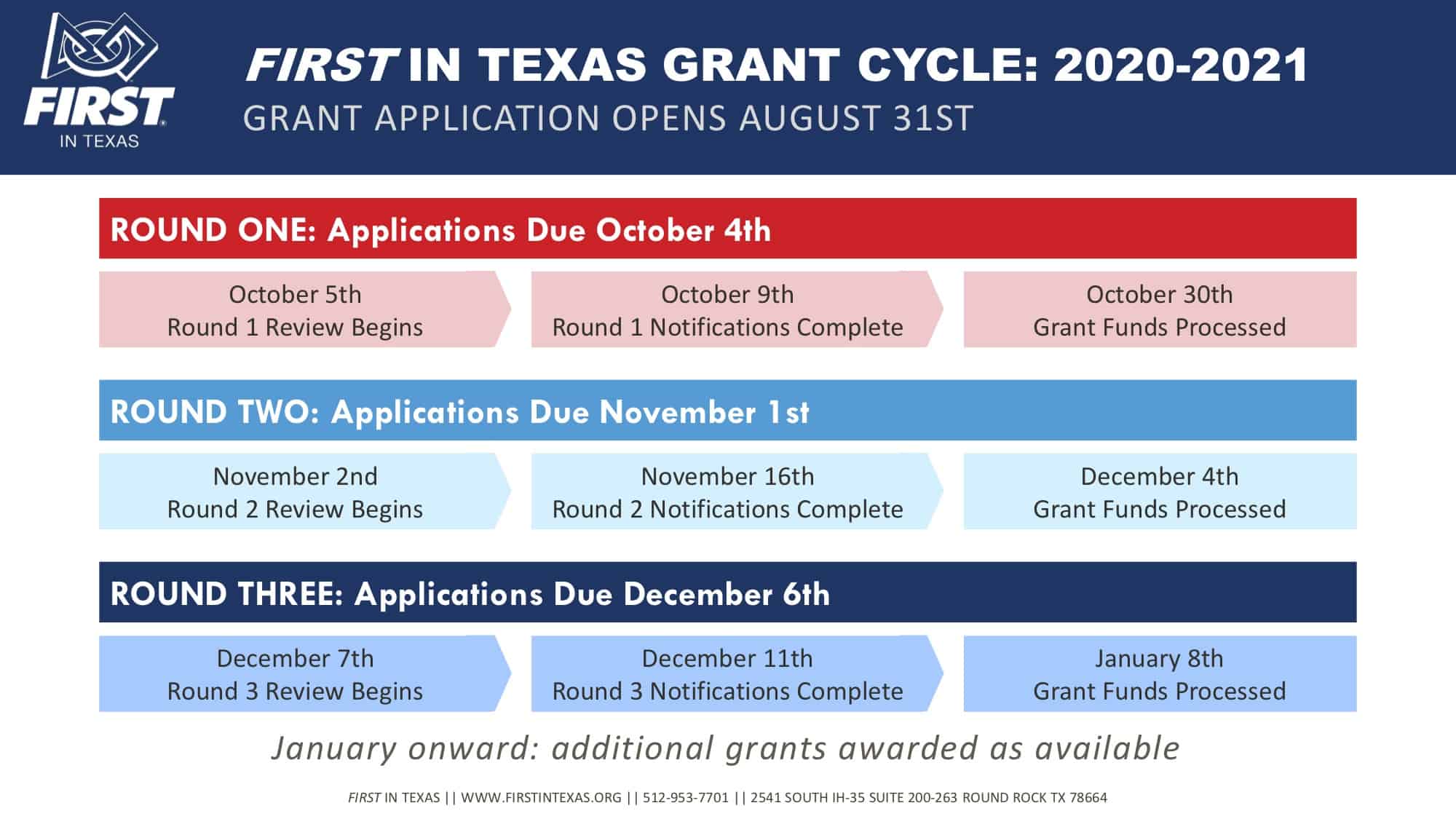first robotics 2021 calendar Grant Information First In Texas Foundation first robotics 2021 calendar